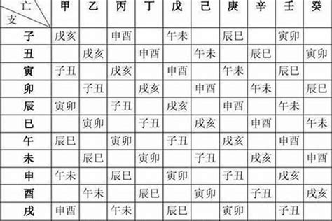 五行改名|生辰八字起名在線工具